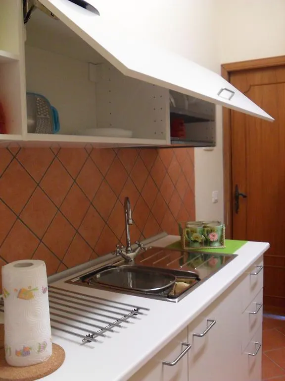 Casa vacanze Villa Casalello Aeroporto di Catania Fontana Rossa Italia