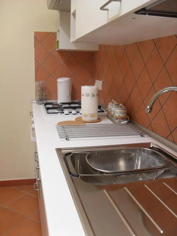 Villa Casalello Aeroporto di Catania Fontana Rossa Italia